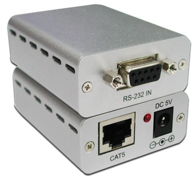 Cypress CRS-232TX/RX CRS-232TX/RX