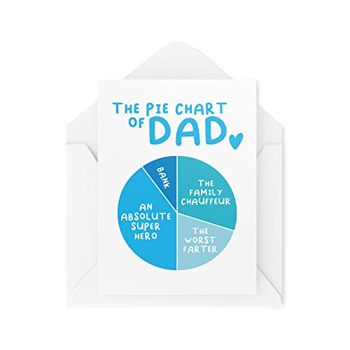 Tongue in Peach Śmieszne karty na Dzień Ojca | Karta Pie Charts Of Dad | Urodziny taty tatusia tatusia rodziców mąż ojciec banter nowość żart | CBH632 TIP_CARDS_CBH632