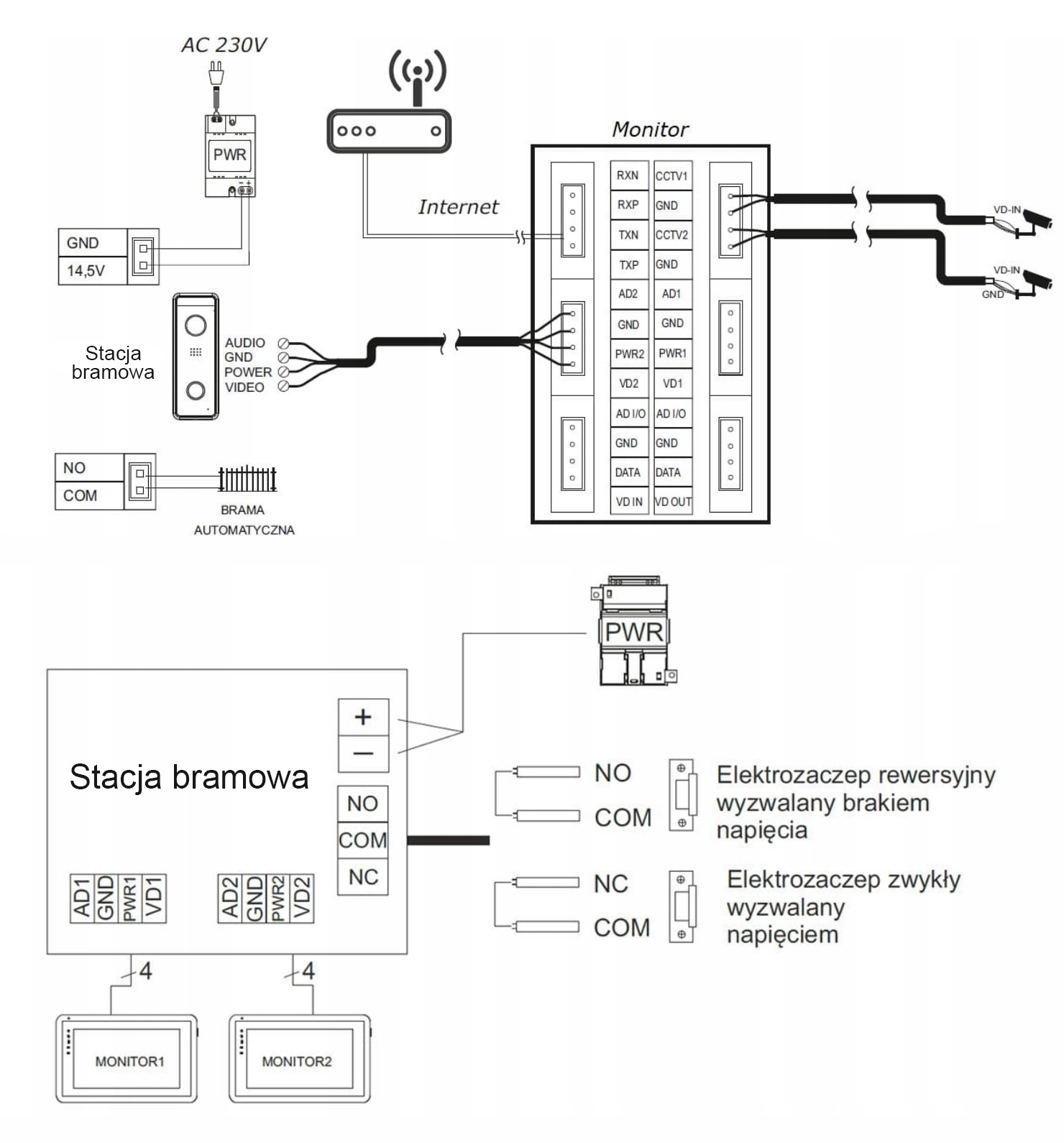 Wideodomofon Dwurodzinny Vidos X 2 Monitory M11W + S11-2 FullHD Podczerwień RFID MicroSD