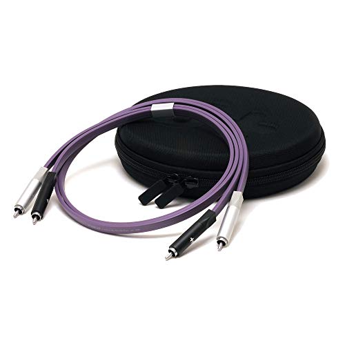 NEO Neo d+ RCA klasa S 2M rev.2 fioletowy d+RCA Class S rev.2 2.0m