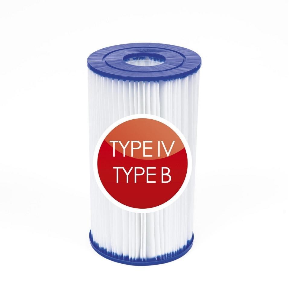 Bestway FILTR IV DO POMPY BASENOWEJ FILTRUJĄCEJ 58095