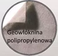 Geowłóknina polipropylenowa 110g/m2 Drefon ST110 rolka 4x150