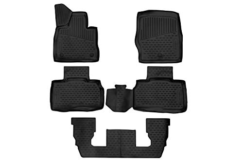 Element do Ford Explorer U625 2020-> TLG, shwarz