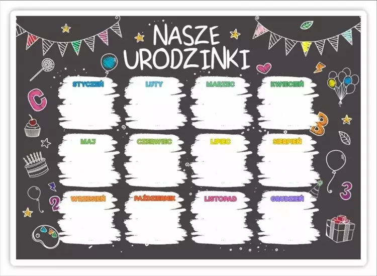 Kalendarz urodzinowy - Tablica kredowa - LearnHow