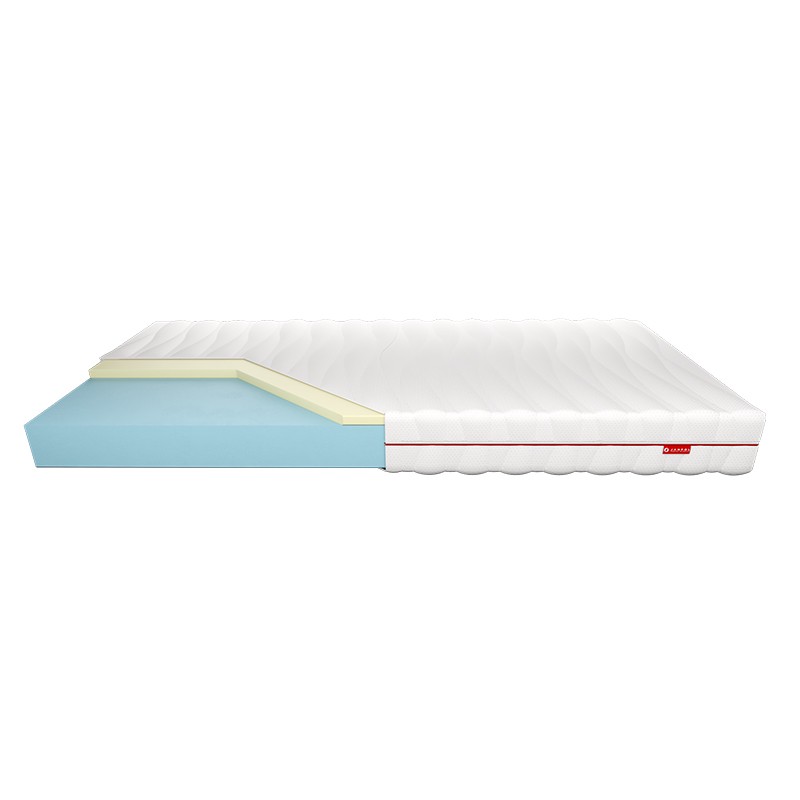 Materac JULIA JANPOL piankowy, Rozmiar: 100x190, Pokrowiec Janpol: Silver Protect , Wiele produktów dostępnych od ręki!