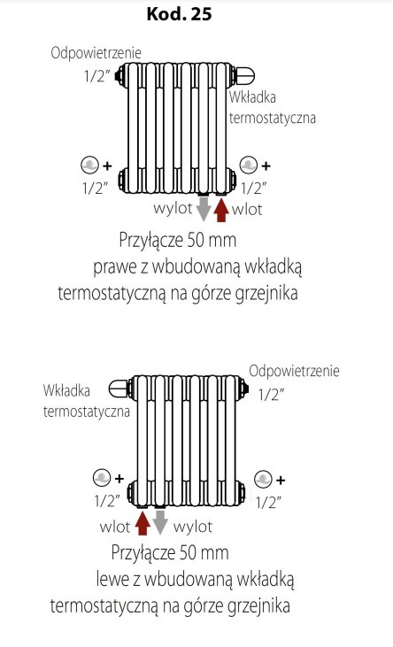Irsap Tesi 3 Grzejnik pokojowy 56.5x81cm boczny Bianco Standard biały IRS-TES-3056-18-B-25