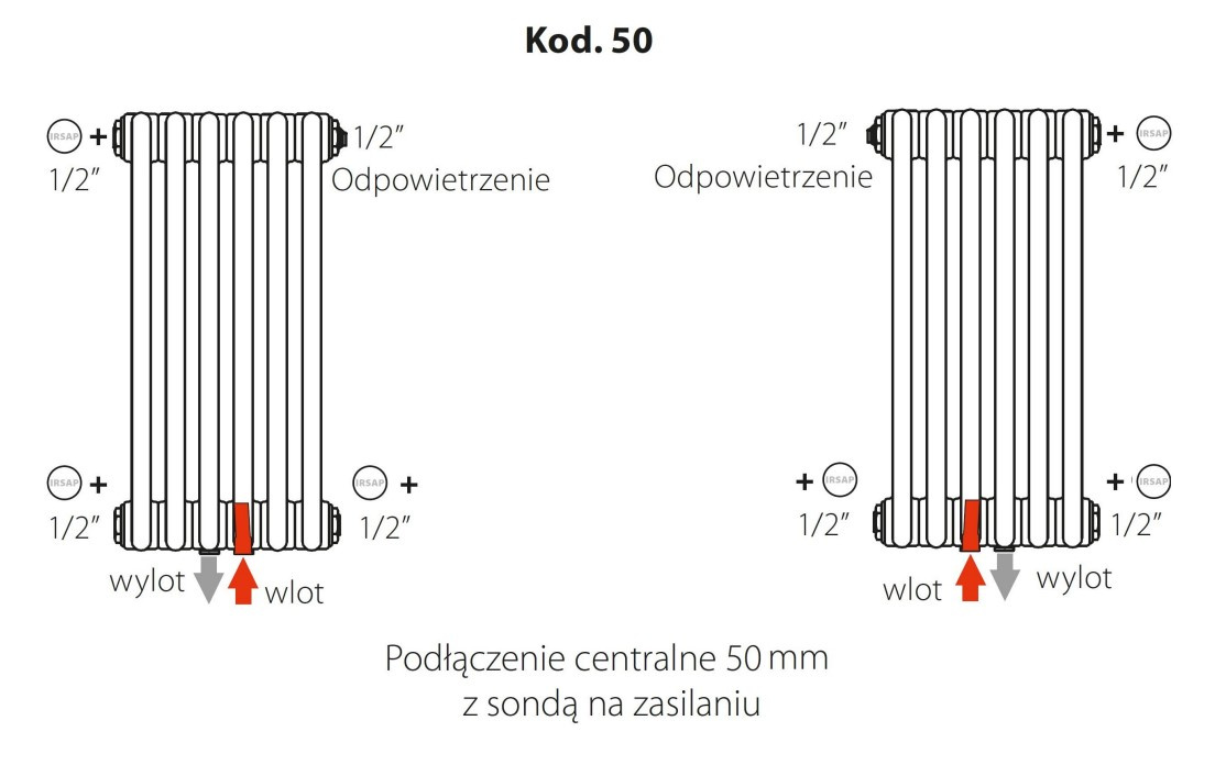 Irsap Tesi 2 Grzejnik pokojowy 180x27cm biały Bianco Standard IRS-TES-2180-06 B-50