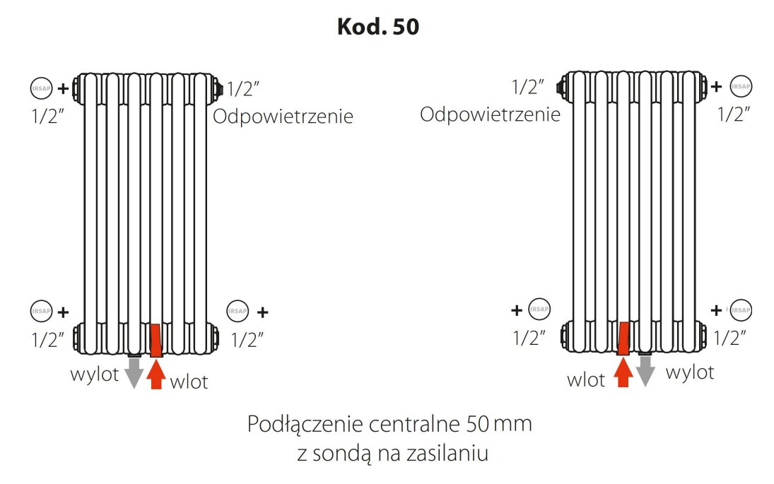 Irsap Tesi 2 Grzejnik pokojowy 200x27cm biały Bianco Standard IRS-TES-2200-6-B