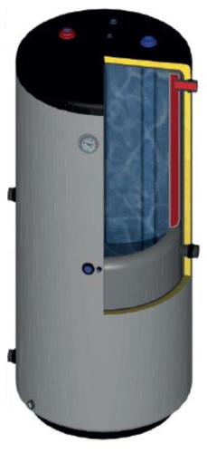 Bojler ERMET 400L SOLAR pionowy w skaju DWUPŁASZCZOWY ŻYWICOWANY nie wymaga anody bezobsługowy wymiennik podgrzewacz JAK 2W
