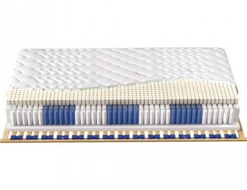Materac Venus Multi Pocket H2/H3