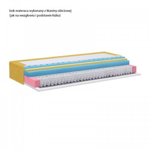 Materac Elitte Lux 27