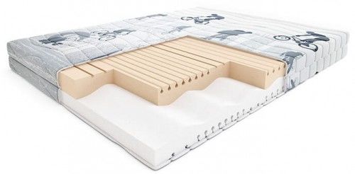 Materac Breakdance młodzieżowy HILDING