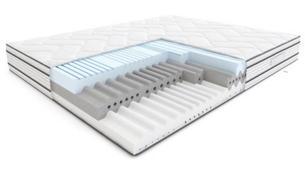 Materac Modern 160x200