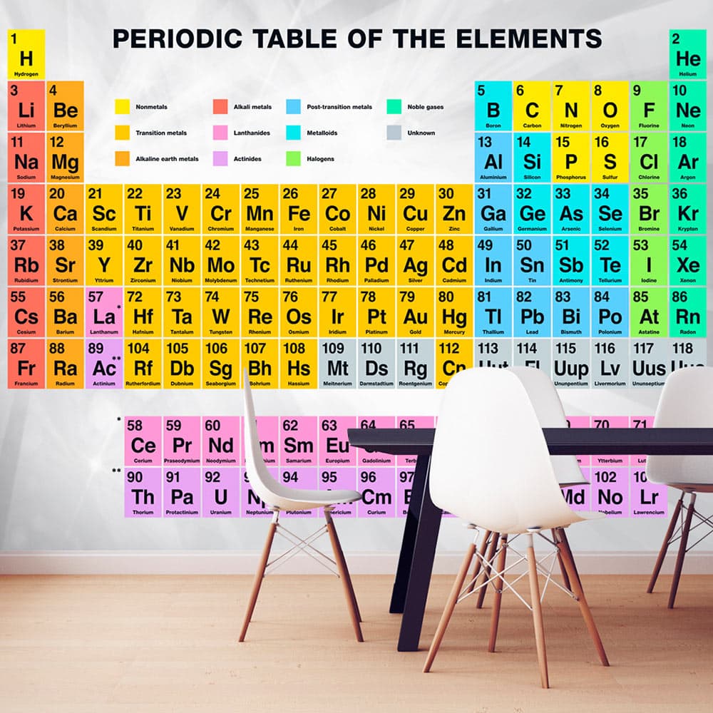 Fototapeta - Periodic Table of the Elements (rozmiar 100x70)