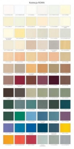 Passe Partout Roma 60x90