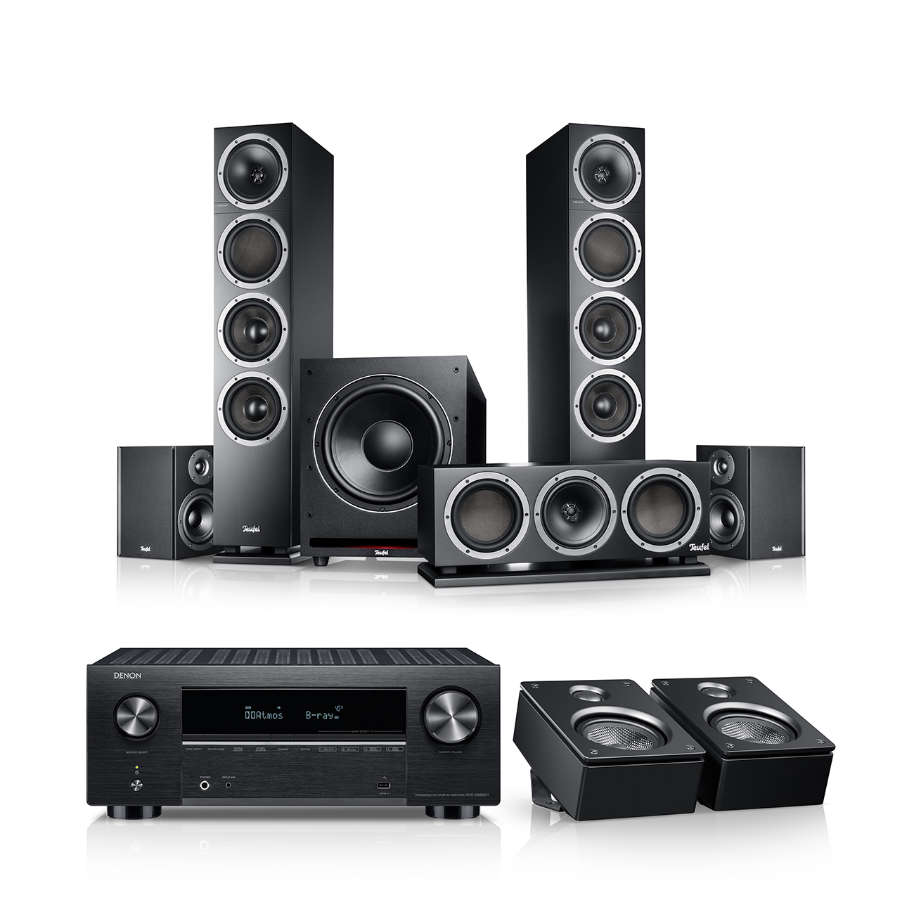 Teufel Theater 500 Surround + Denon X3800H dla Dolby Atmos 