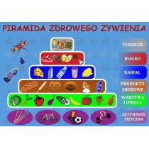 ART-MAP Podkładka na biurko. Piramida zdrowego żywienia - Art-Map