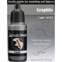 Scale 75 ScaleColor: Graphite