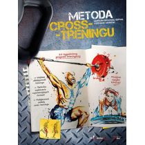 Aha! Metoda Cross-Treningu