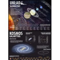 ART-MAP Podkładka na biurko. Kosmos/Układ Słoneczny - Art-Map