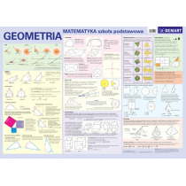 DEMART Plansza edukacyjna Geometria