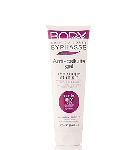 BYPHASSE BODY SEDUCT Żel do ciała antycellulitowy RED TEA & GRAPE 250 ml