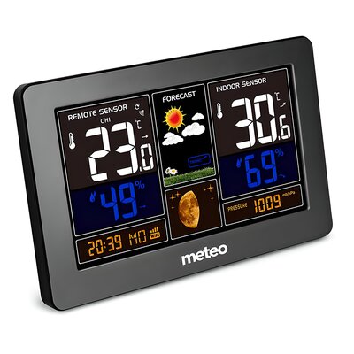Meteo SP95