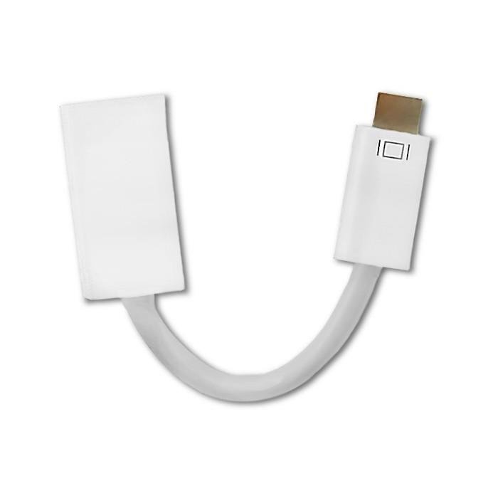 Qoltec Przejściówka Mini DVI męska/ HDMI żeńska (50519)