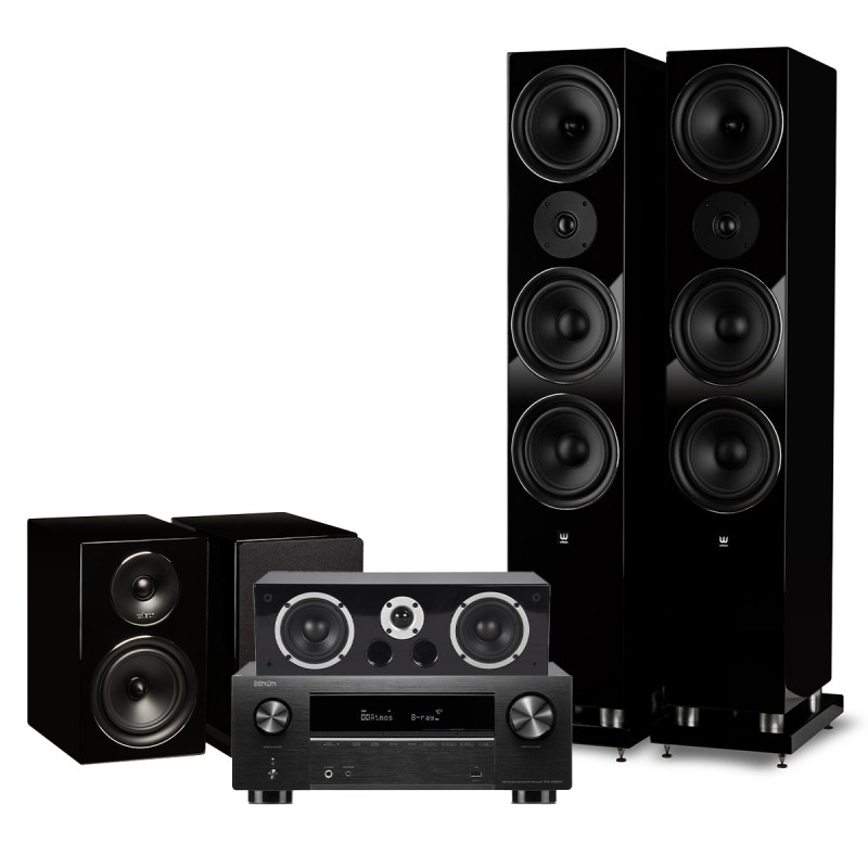 Kino domowe: Denon AVR-X2800H + Wilson EL-8/4/VOCAL EL