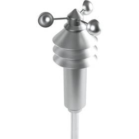 HomeMatic IP IP weather station basic