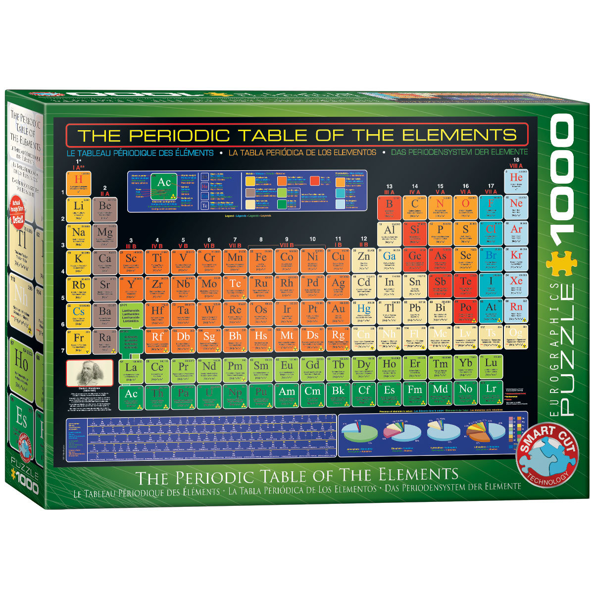 Eurographics Periodic Table 1000pc Puzzle (Other)