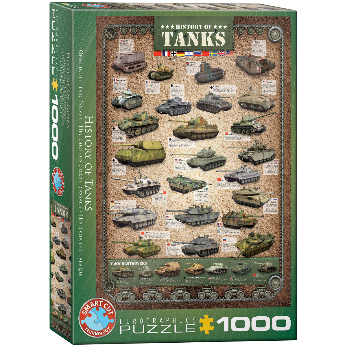 Eurographics Puzzle 1000 History of Tanks 6000-0381 -