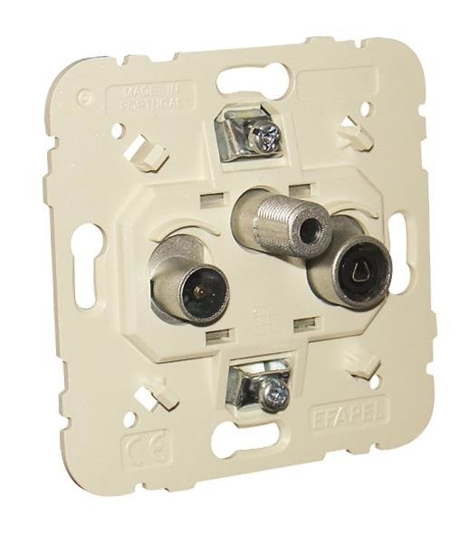 EFAPEL LOGUS90 GNIAZDO ANTENOWE SATELITARNE PRZELOTOWE KOŃCOWE 21555