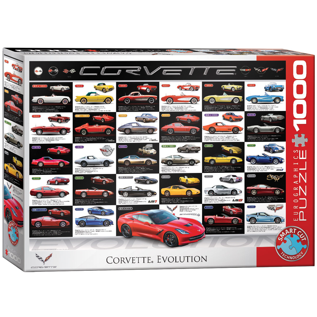 Eurographics Corvette Evolution puzzle (1000 części)
