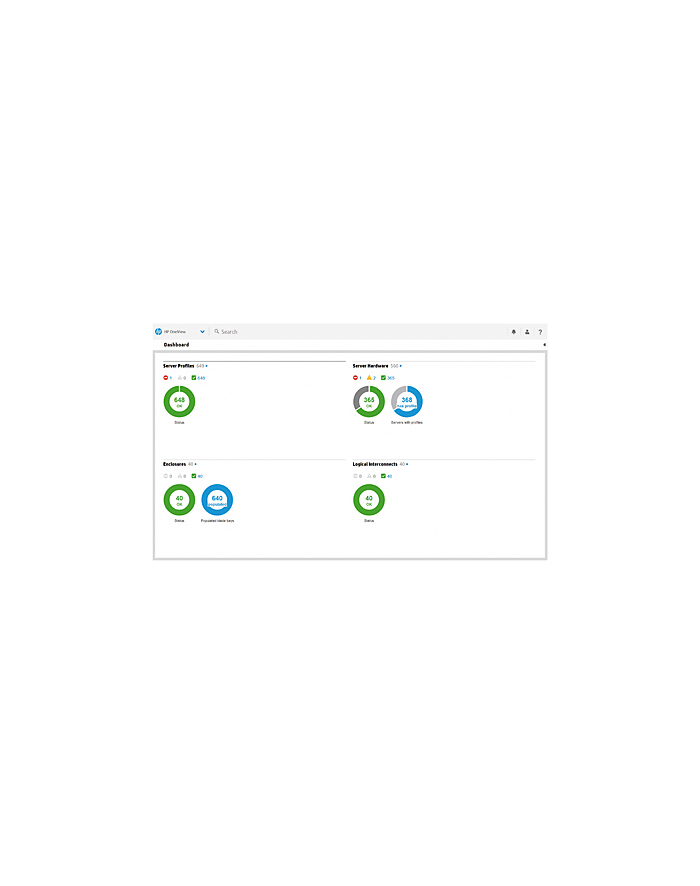 OneView for DL 3yr 24x7 Bundle Track 1-Server License E5Y44A E5Y44A