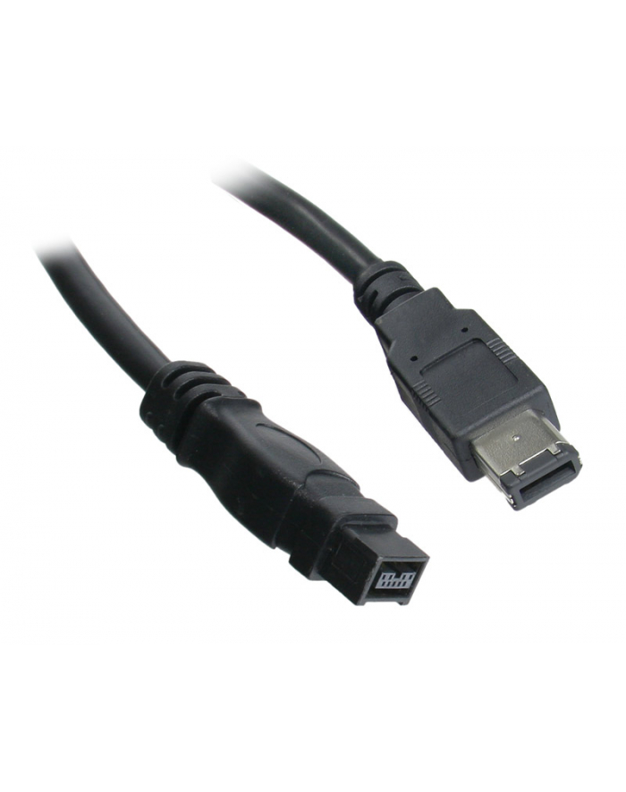 InLine 36901 (36901)