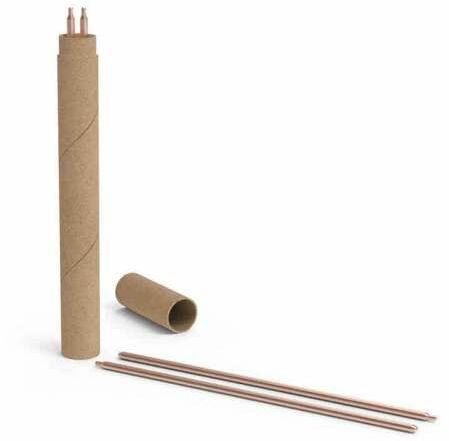 Streacom ST-HP6-4250 Heatpipes - proste