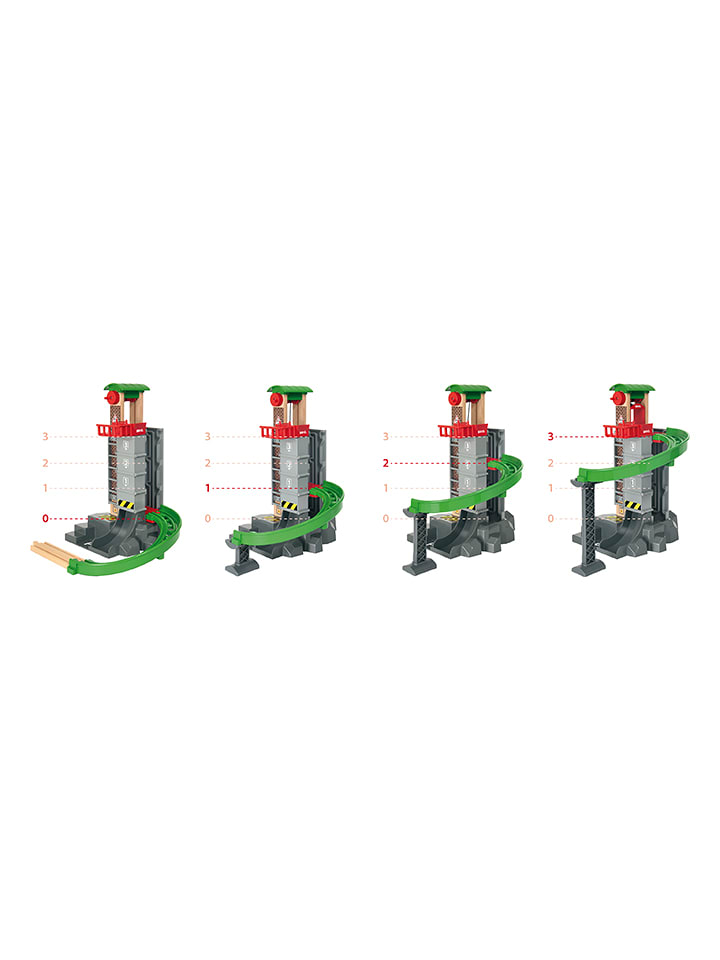 Brio Magazyn - 3+