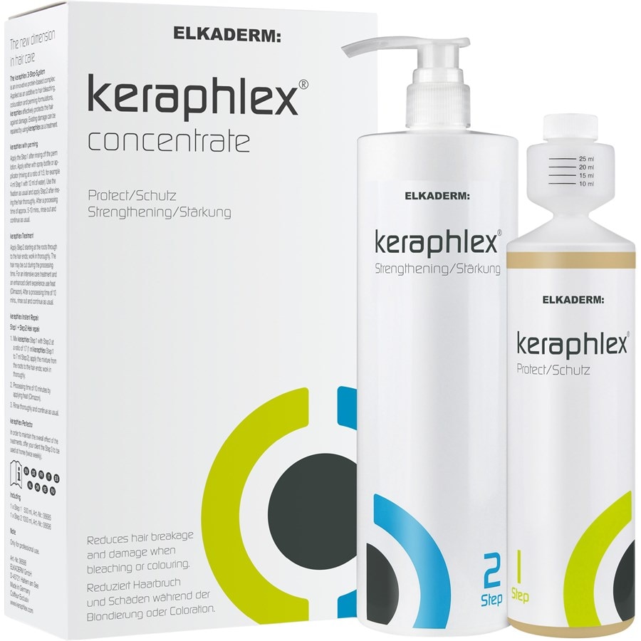 Elkaderm keraphlex Concentrate XXL Back zestaw barowy 06688