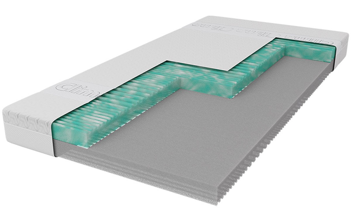 Foam Royal Materac DUET PLUS 90x200