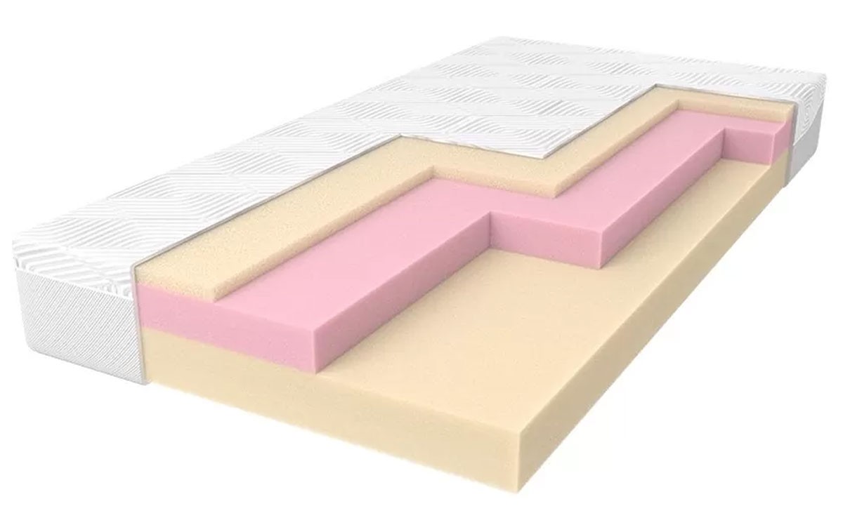 Foam Royal Materac MED AIR 140x200