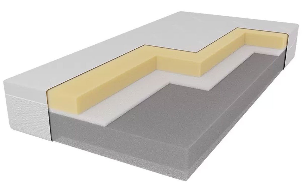 Foam Royal Materac MED SUPREME 80x200