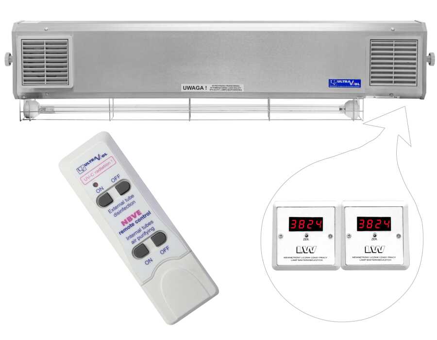 NBVE-110/55NLW RC 2-funkcyjna lampa bakteriobójcza przepływowa ścienna z pilotem i licznikami LED