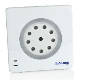 Miniland ML89094