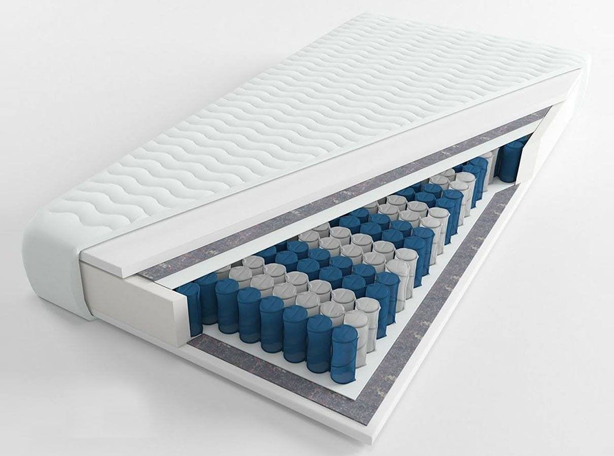 Materac kieszeniowy z pianką lateksową 8 rozmiarów G4-W81