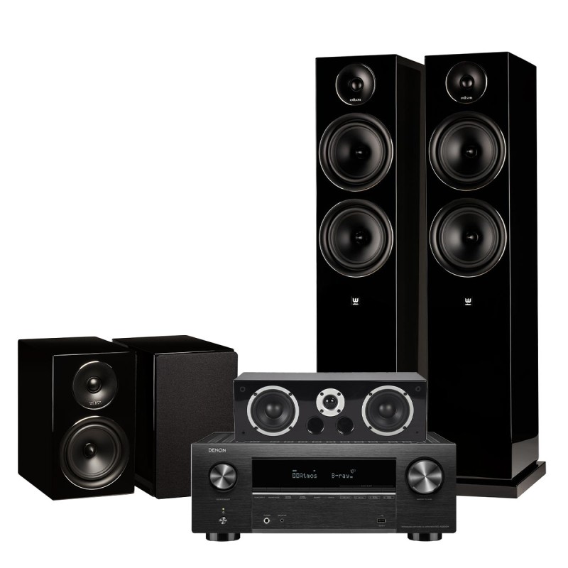 Kino domowe: Denon AVC-X3800H + Wilson EL-8/4/Vocal, Zawartość zestawu: 10385-defaultCombination
