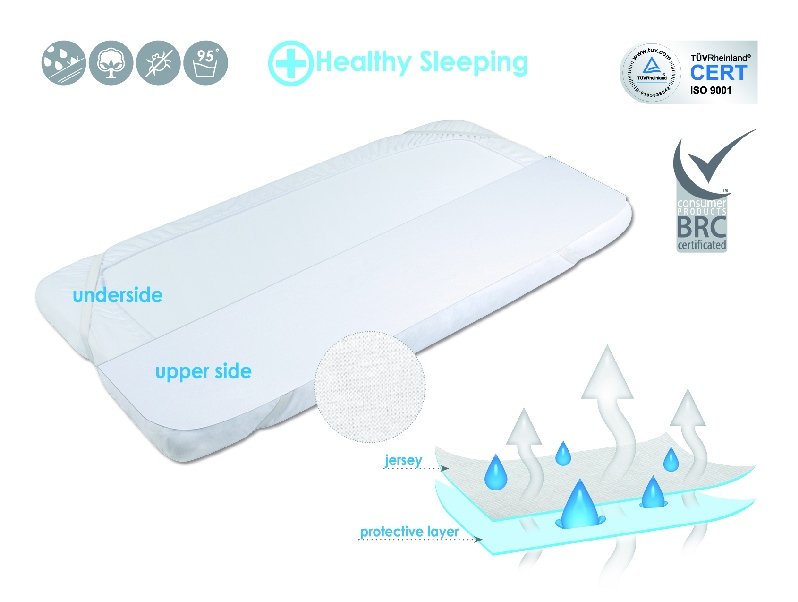 BabyMatex Multitex Podkład paroprzepuszczalny Safe frotte Biały 70x140 cm