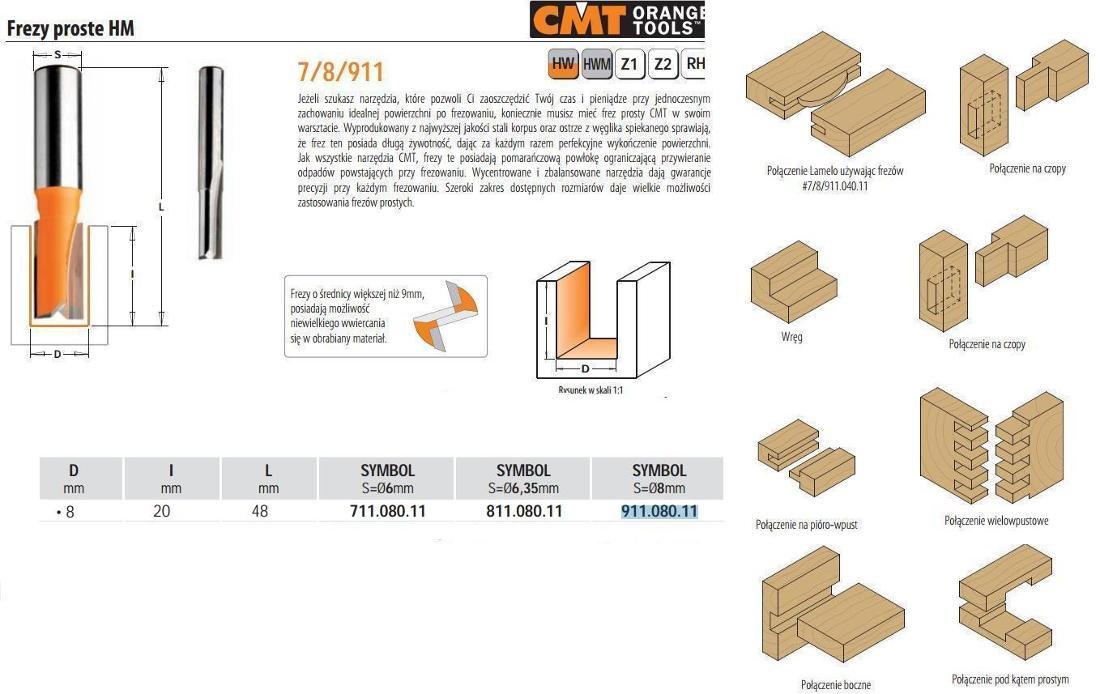 CMT FREZ PROSTY KRÓTKI HM D= 8 I=20 L=48 S=8 CMT911.080.11