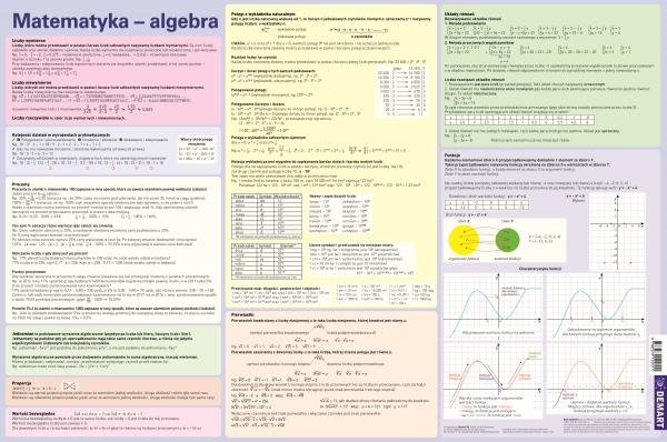 DEMART Podkładka na biurko, algebra - Marzena Wieczorek