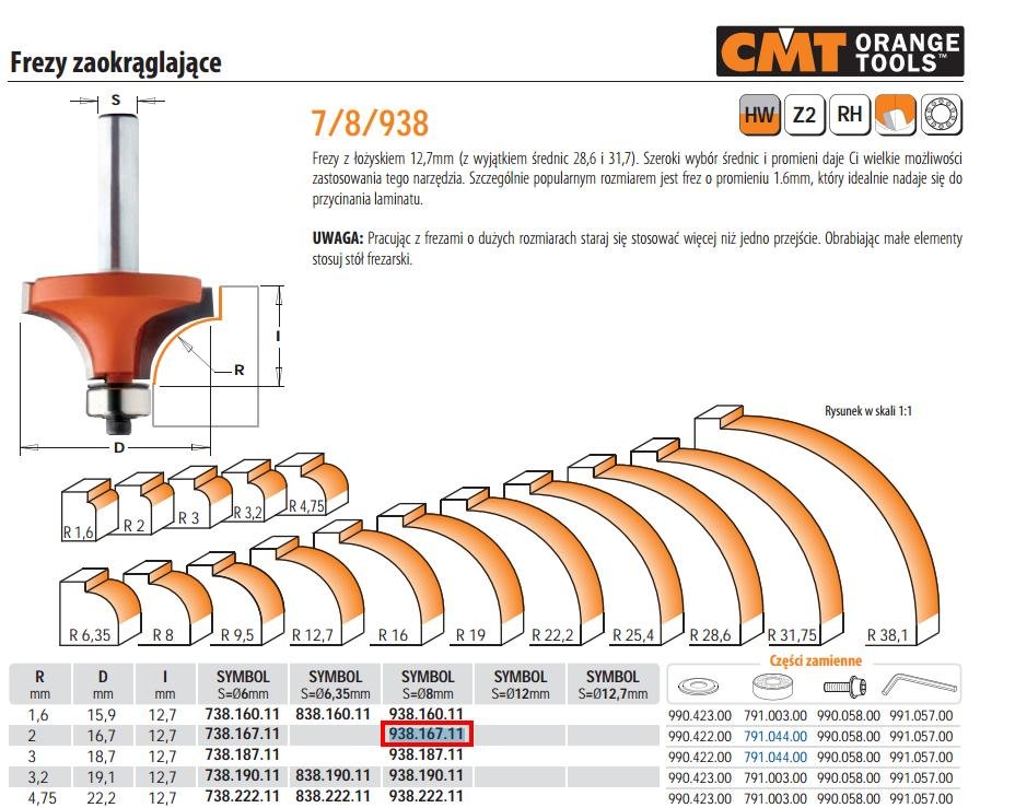 CMT Frez zaokrąglający 2 mm